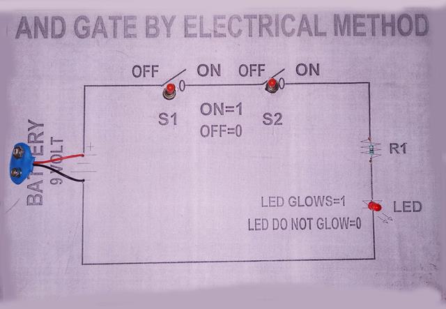 AND GATE Electrical Method Working Model with Printed Report