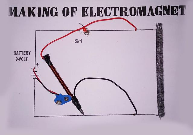 To Make Electromagnet Working Model with Printed Report