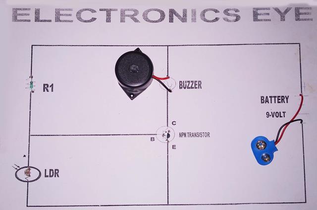 Electronic Eye Working Model with Printed Report