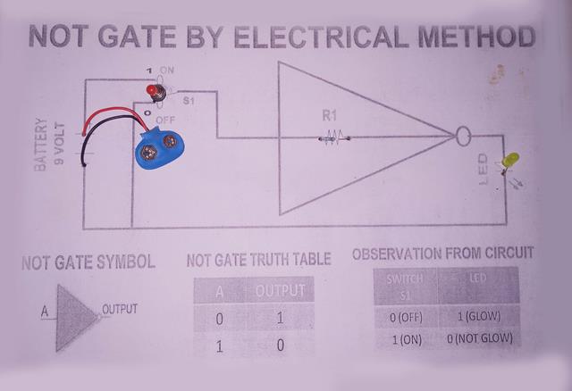 NOT Gate Electrical Method Working Model with Printed Report