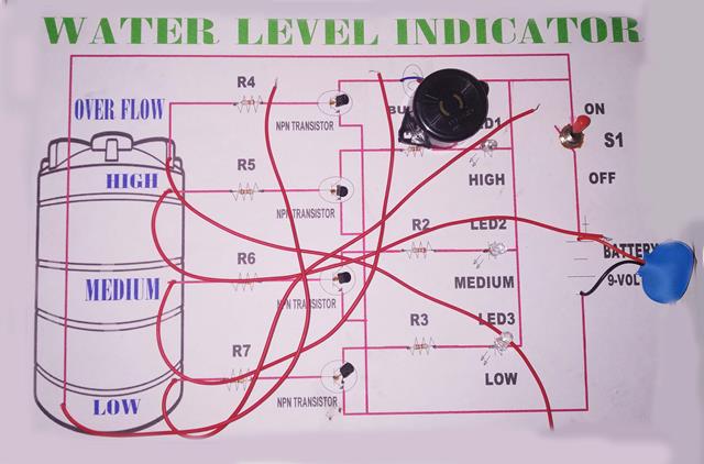 Water Level Indicator Working Model with Printed Report