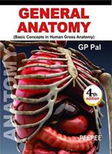 General Anatomy Basic Concepts in Human Gross Anatomy 4th Edition