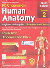 CBS Human Anatomy Vol 2 Lower Limb Abdomen and Pelvis 9th Edition