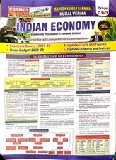 Indian Economy Useful For All Competitive Examinations